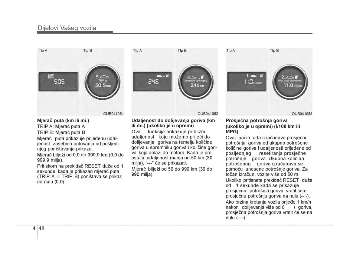 KIA Rio Pride UB vlasnicko uputstvo / page 125