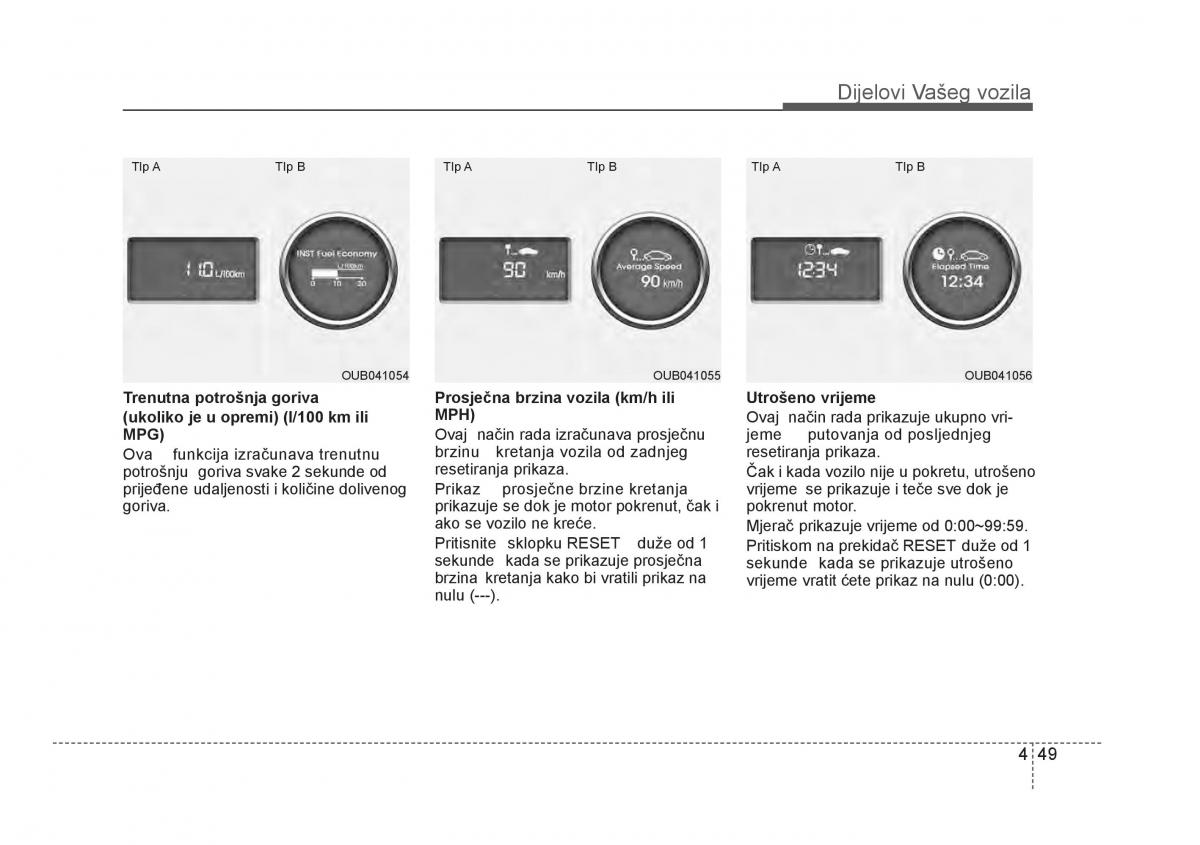 KIA Rio Pride UB vlasnicko uputstvo / page 126