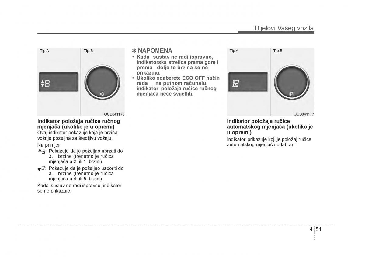 KIA Rio Pride UB vlasnicko uputstvo / page 128