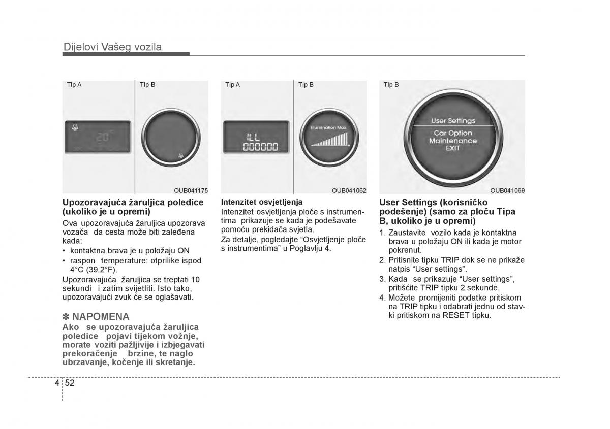 KIA Rio Pride UB vlasnicko uputstvo / page 129