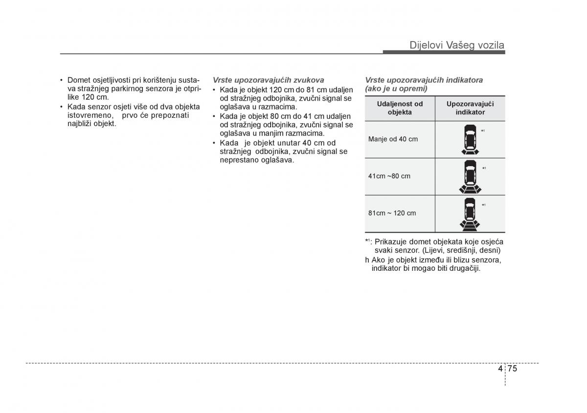 KIA Rio Pride UB vlasnicko uputstvo / page 152