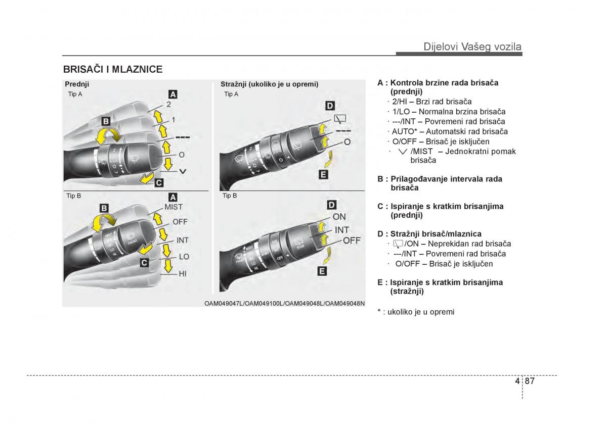 KIA Rio Pride UB vlasnicko uputstvo / page 164