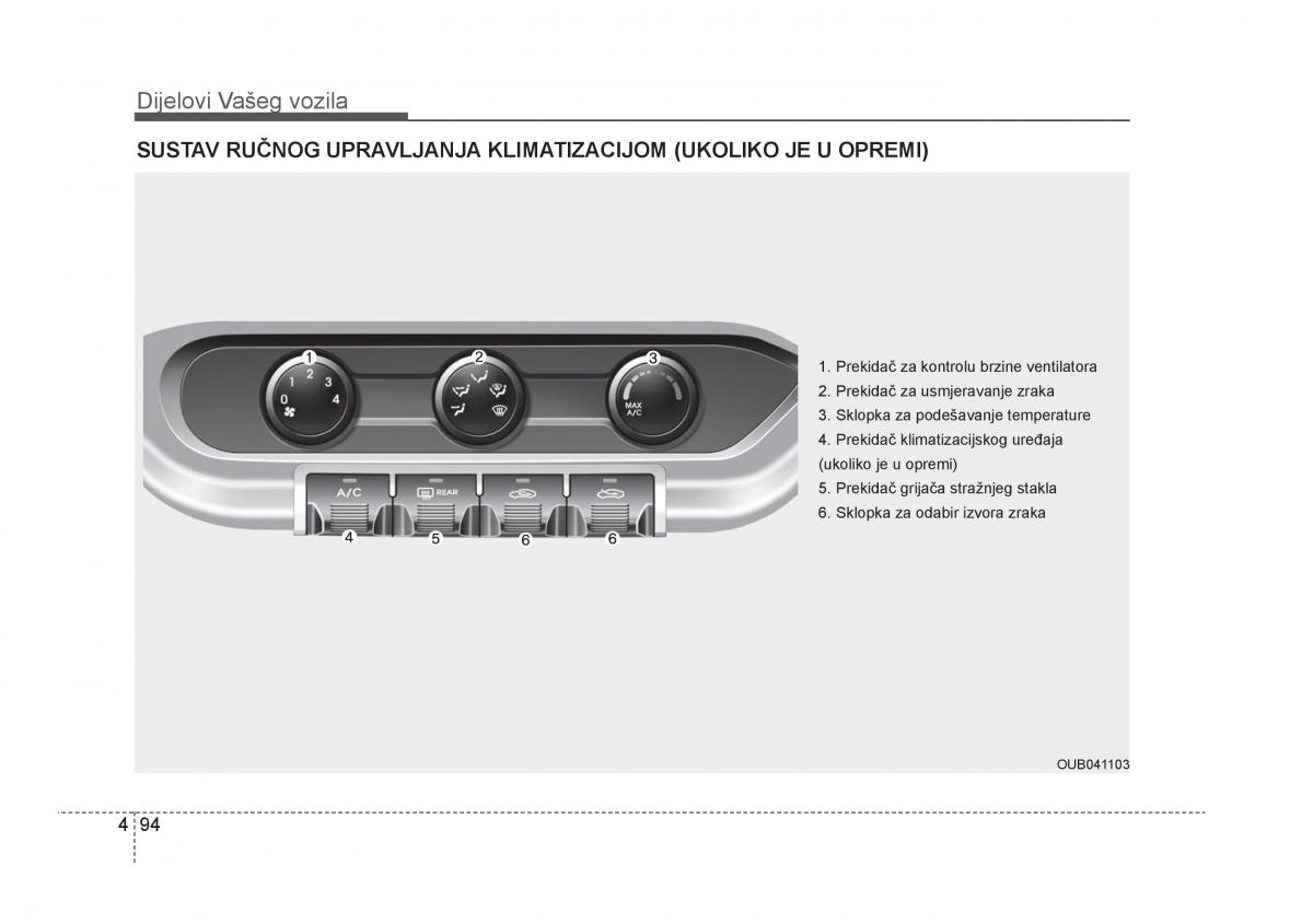 KIA Rio Pride UB vlasnicko uputstvo / page 171