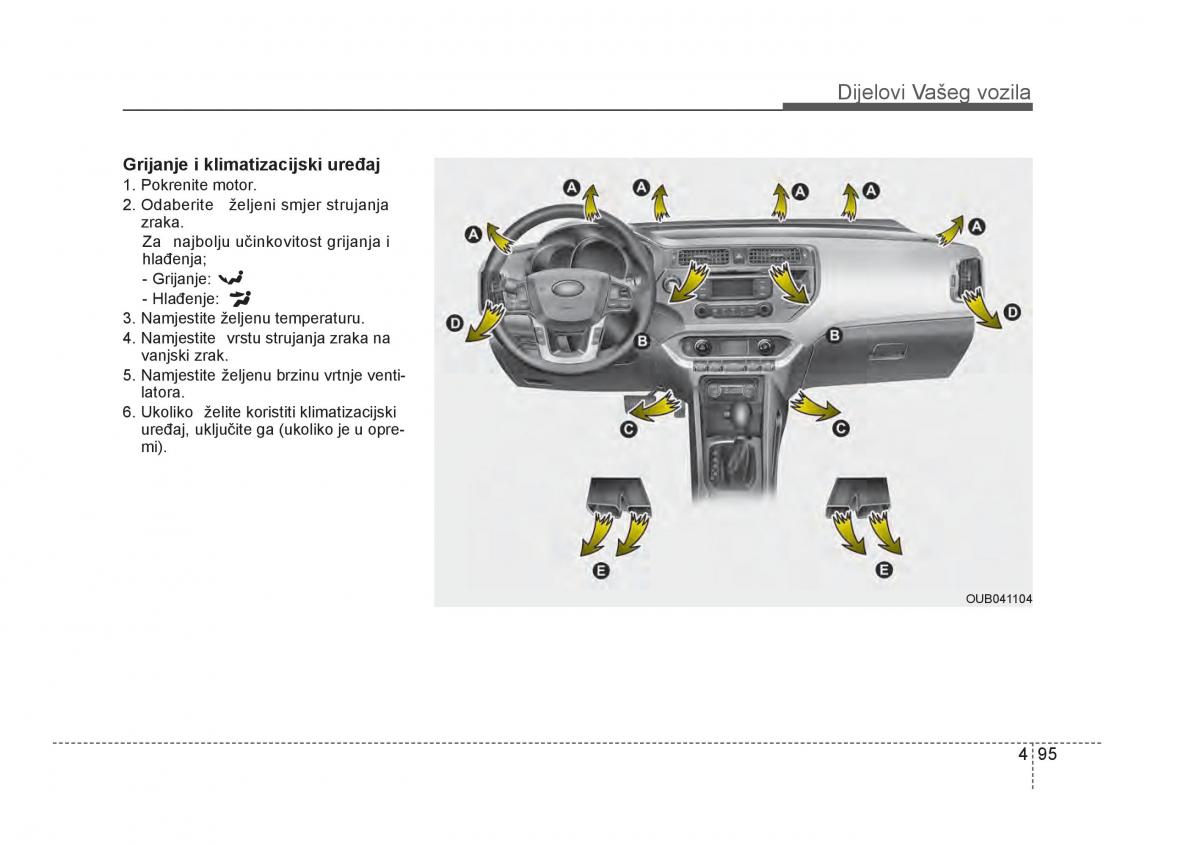 KIA Rio Pride UB vlasnicko uputstvo / page 172