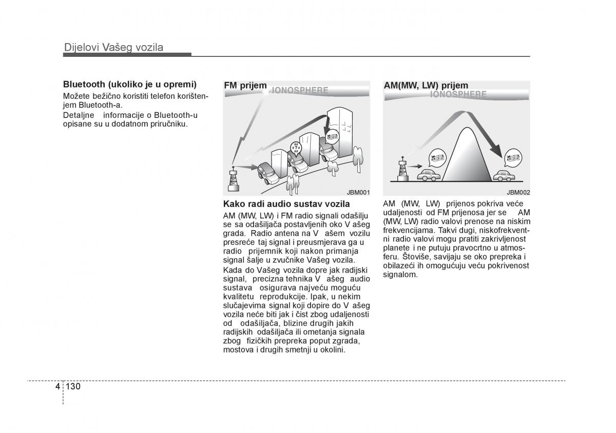 KIA Rio Pride UB vlasnicko uputstvo / page 207