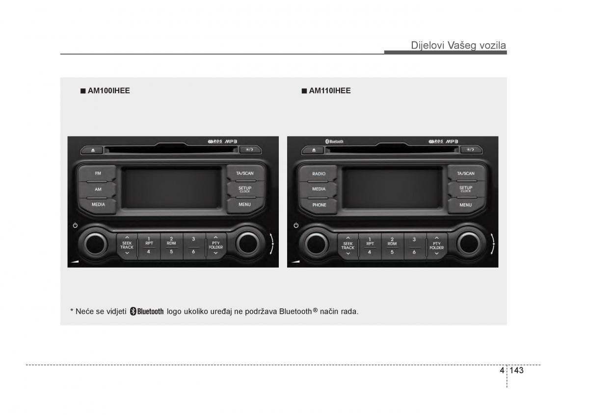 KIA Rio Pride UB vlasnicko uputstvo / page 220