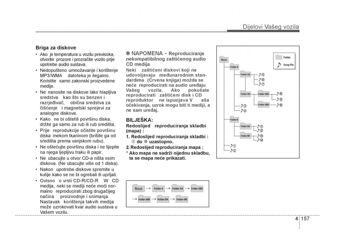 KIA Rio Pride UB vlasnicko uputstvo / page 234