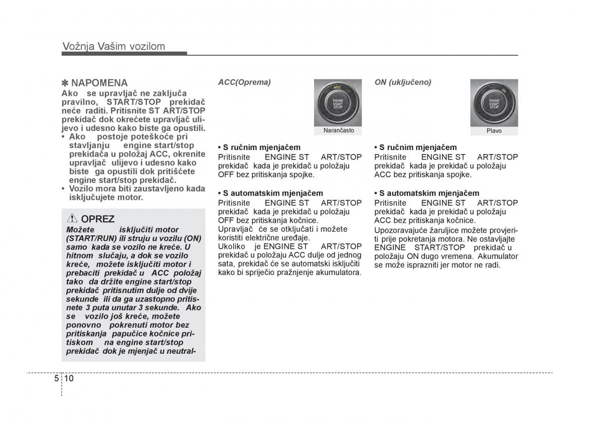 KIA Rio Pride UB vlasnicko uputstvo / page 261