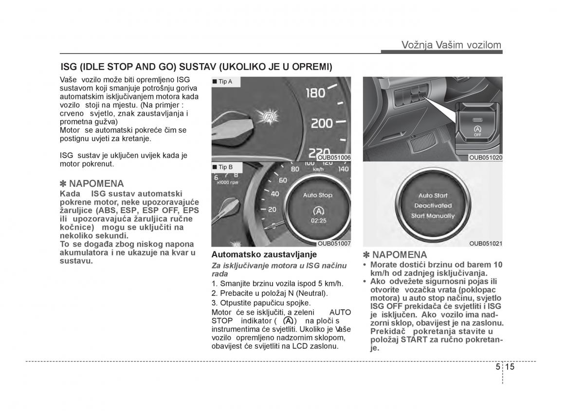 KIA Rio Pride UB vlasnicko uputstvo / page 266