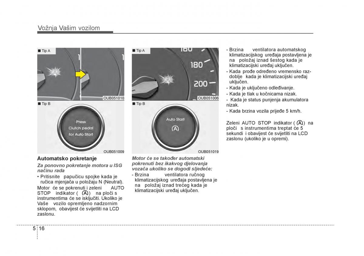 KIA Rio Pride UB vlasnicko uputstvo / page 267