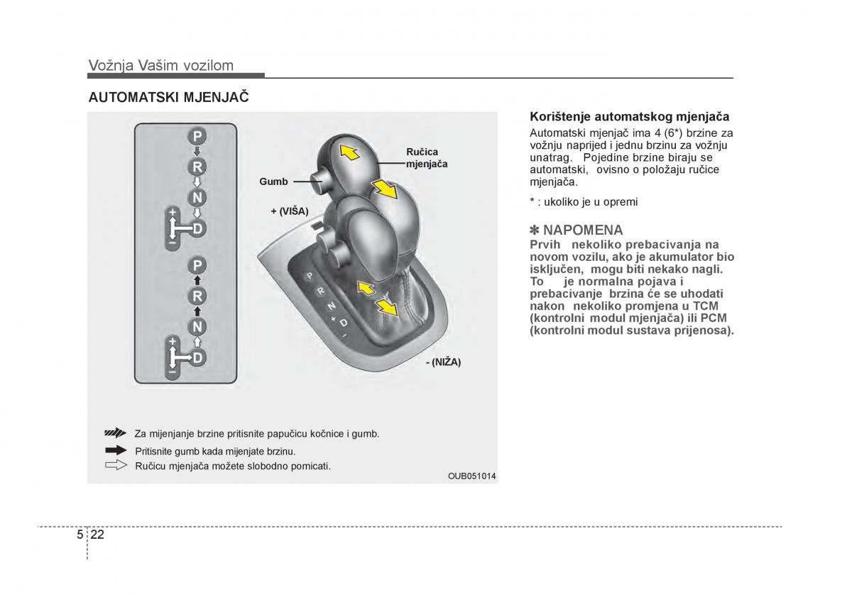 KIA Rio Pride UB vlasnicko uputstvo / page 273