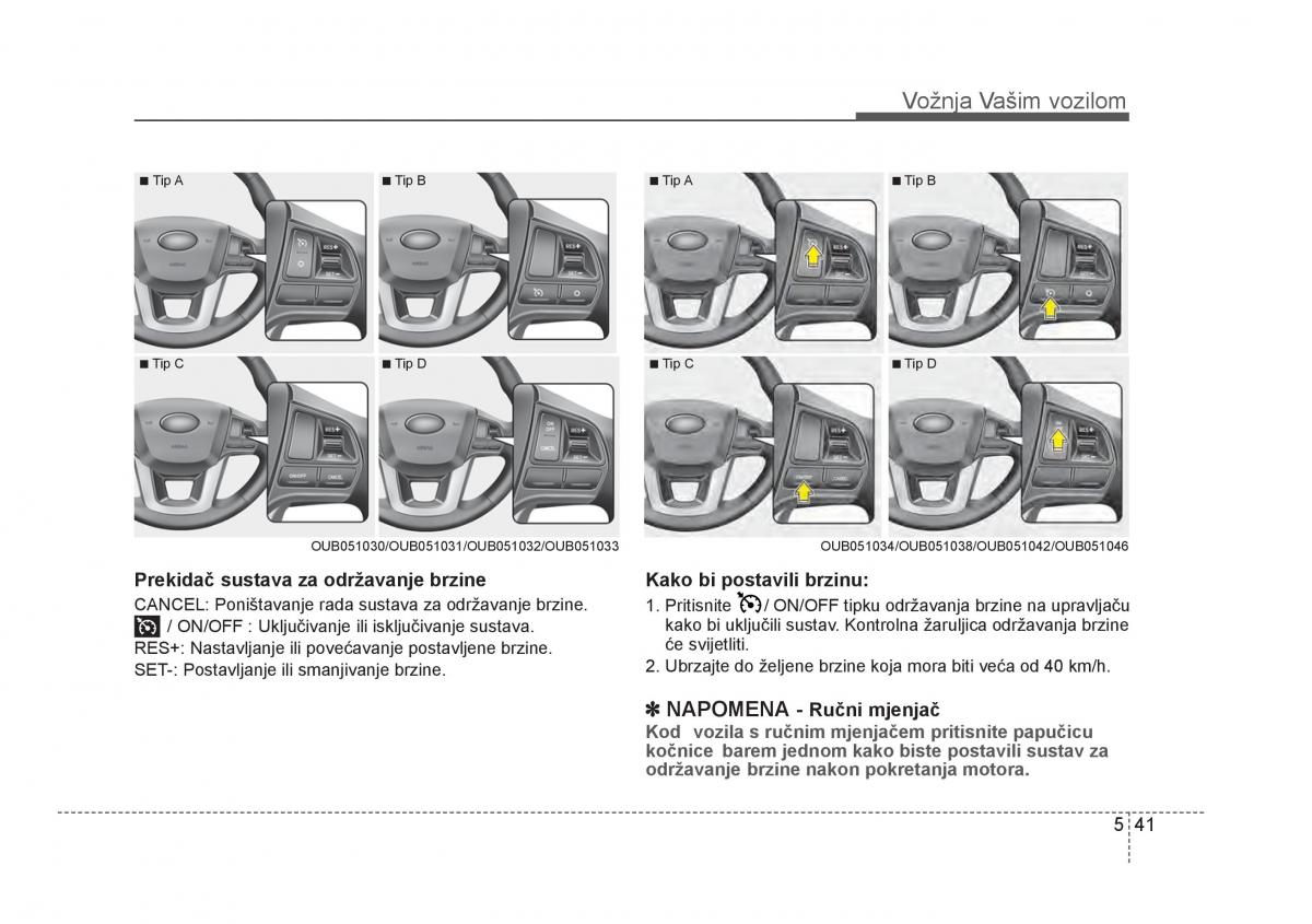 KIA Rio Pride UB vlasnicko uputstvo / page 292