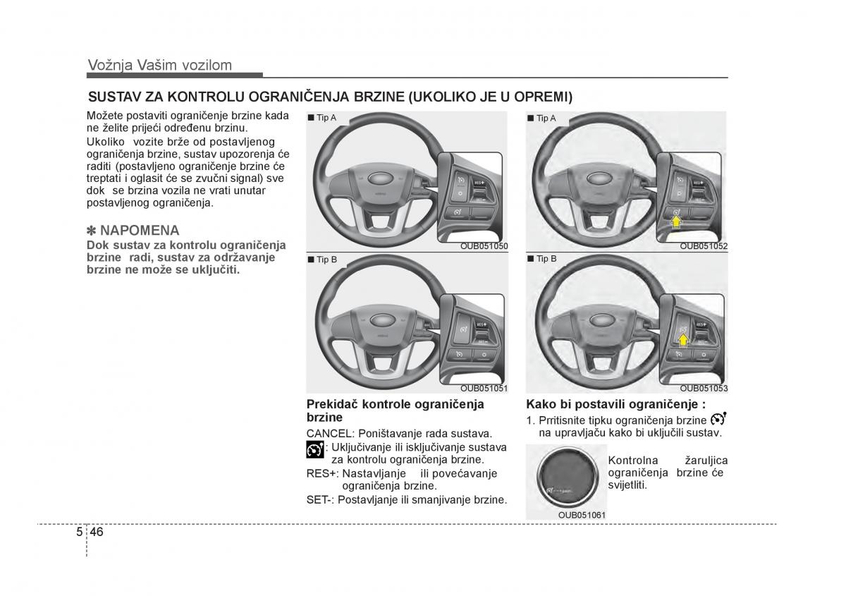 KIA Rio Pride UB vlasnicko uputstvo / page 297