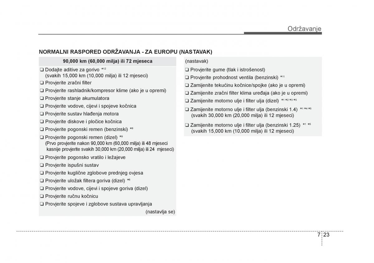 KIA Rio Pride UB vlasnicko uputstvo / page 372