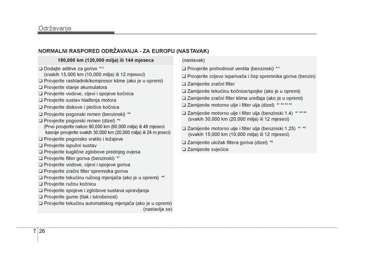 KIA Rio Pride UB vlasnicko uputstvo / page 375