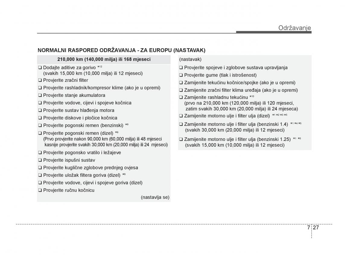 KIA Rio Pride UB vlasnicko uputstvo / page 376