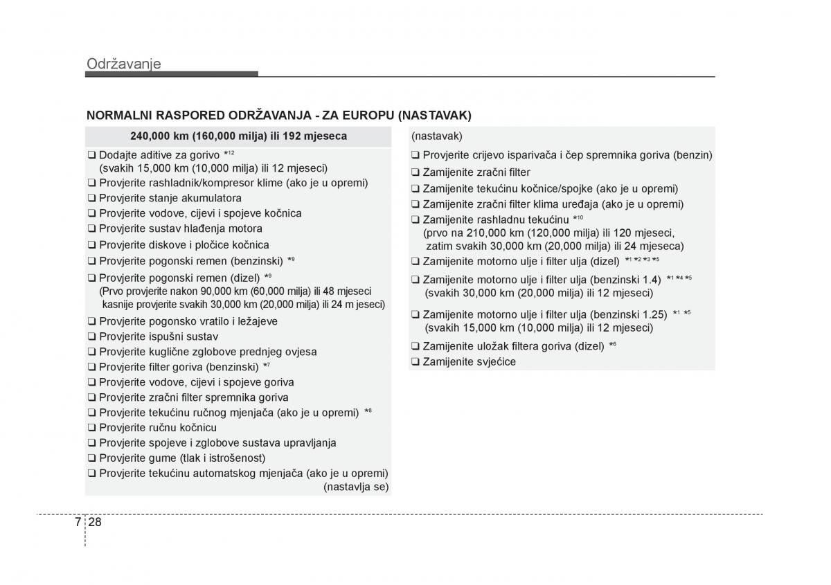 KIA Rio Pride UB vlasnicko uputstvo / page 377