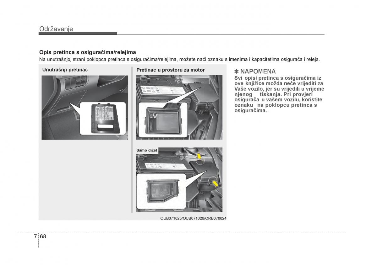 KIA Rio Pride UB vlasnicko uputstvo / page 417