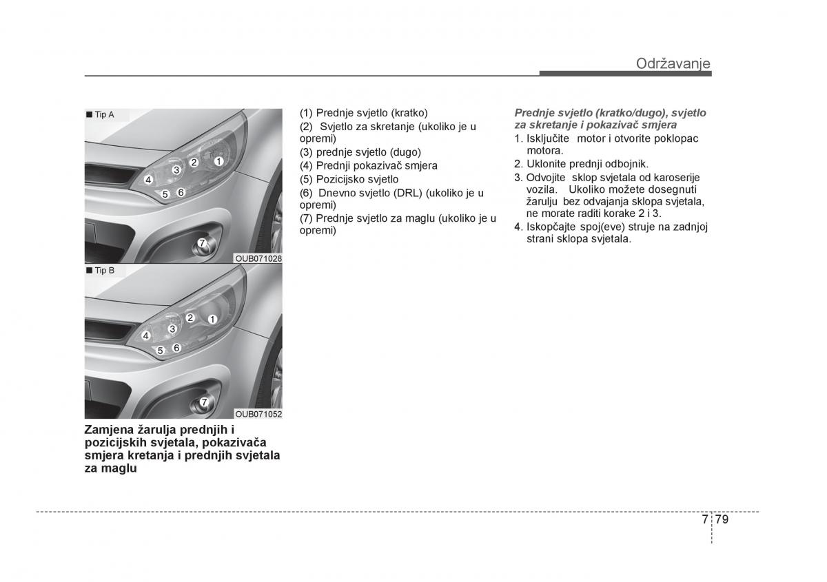 KIA Rio Pride UB vlasnicko uputstvo / page 428