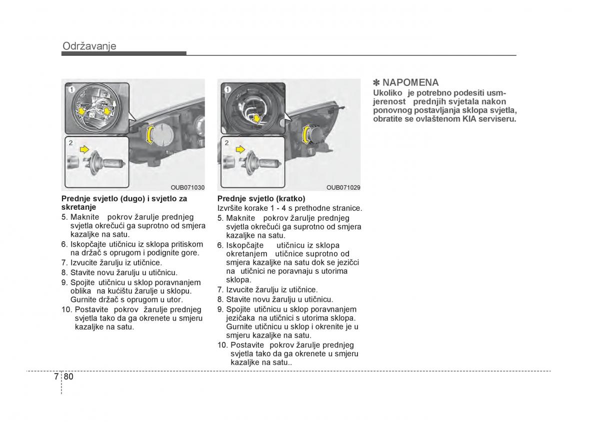 KIA Rio Pride UB vlasnicko uputstvo / page 429