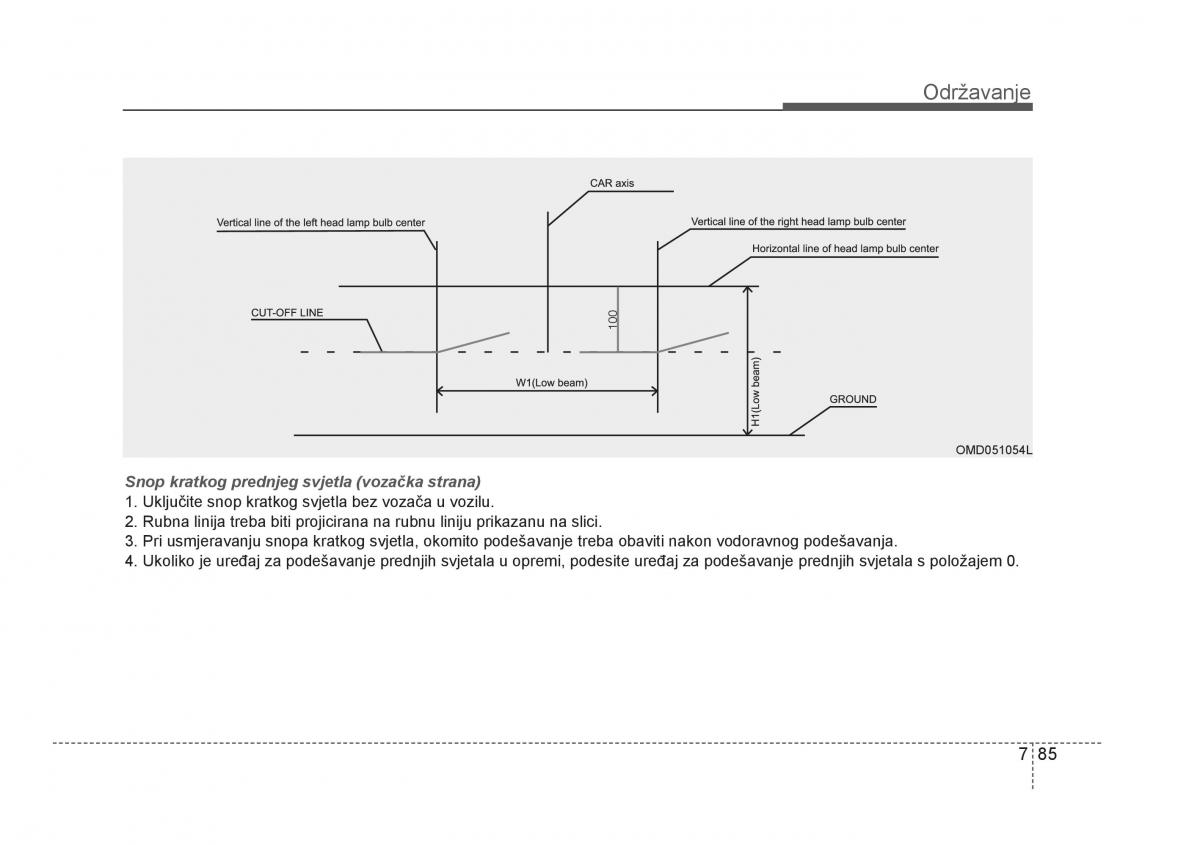 KIA Rio Pride UB vlasnicko uputstvo / page 434