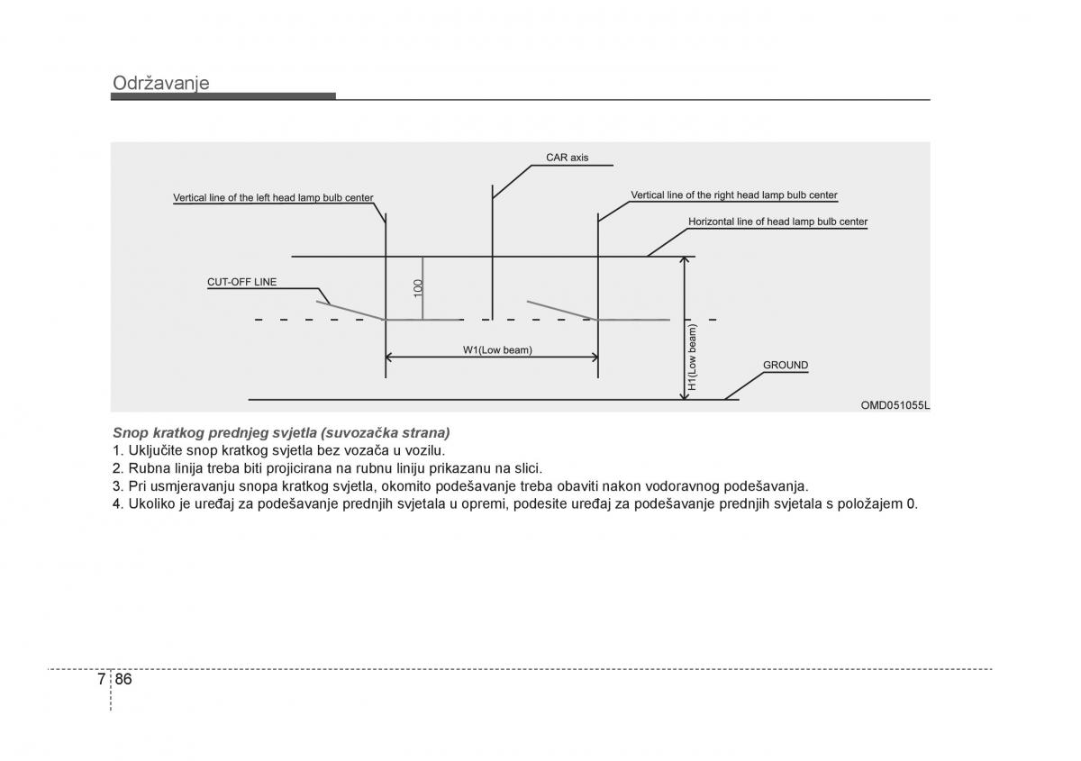 KIA Rio Pride UB vlasnicko uputstvo / page 435