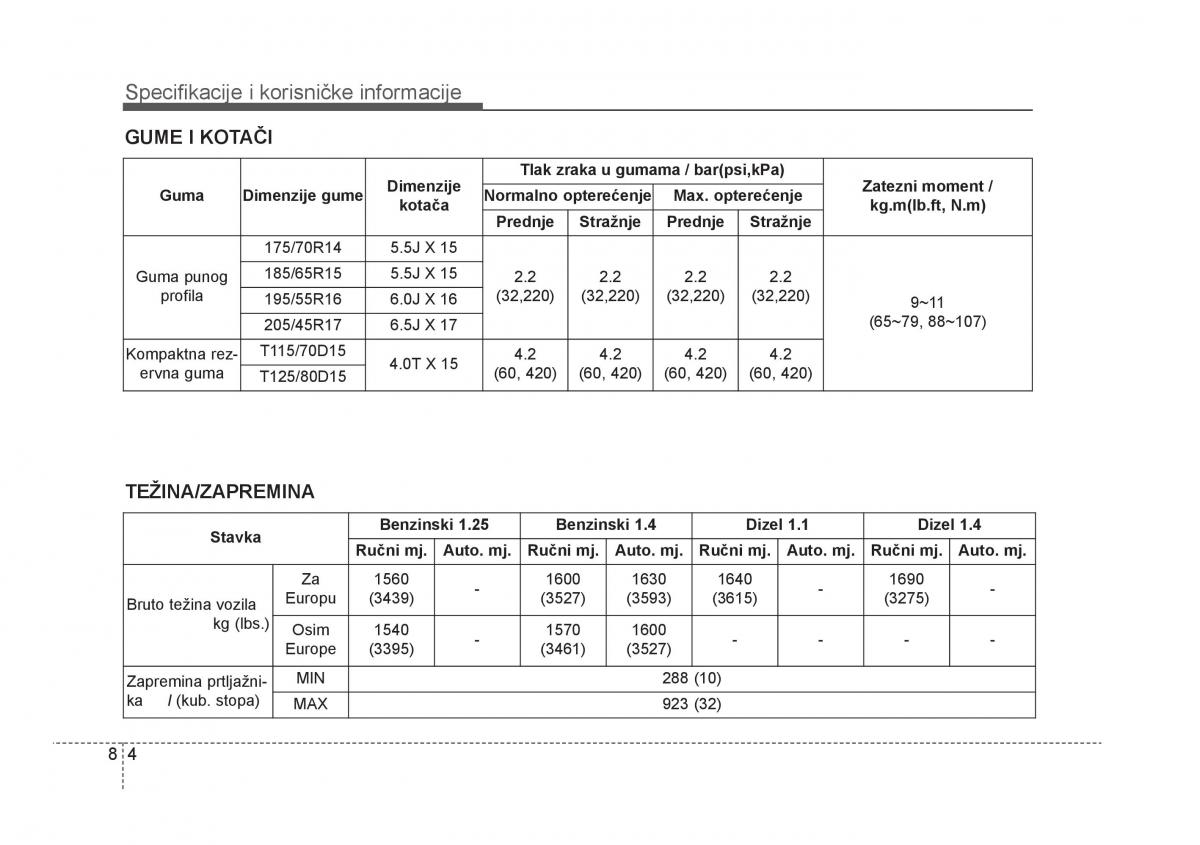 KIA Rio Pride UB vlasnicko uputstvo / page 455