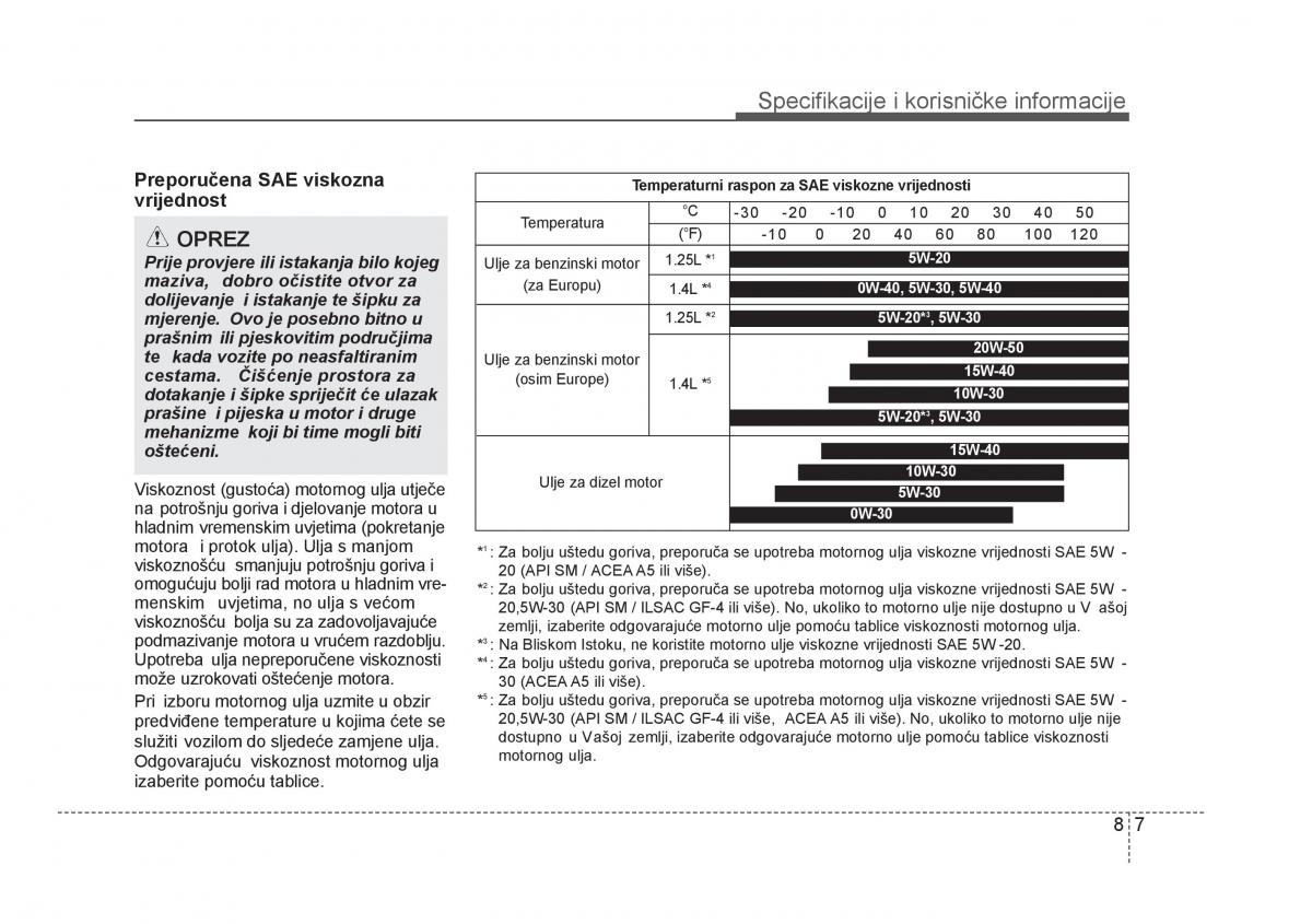 KIA Rio Pride UB vlasnicko uputstvo / page 458