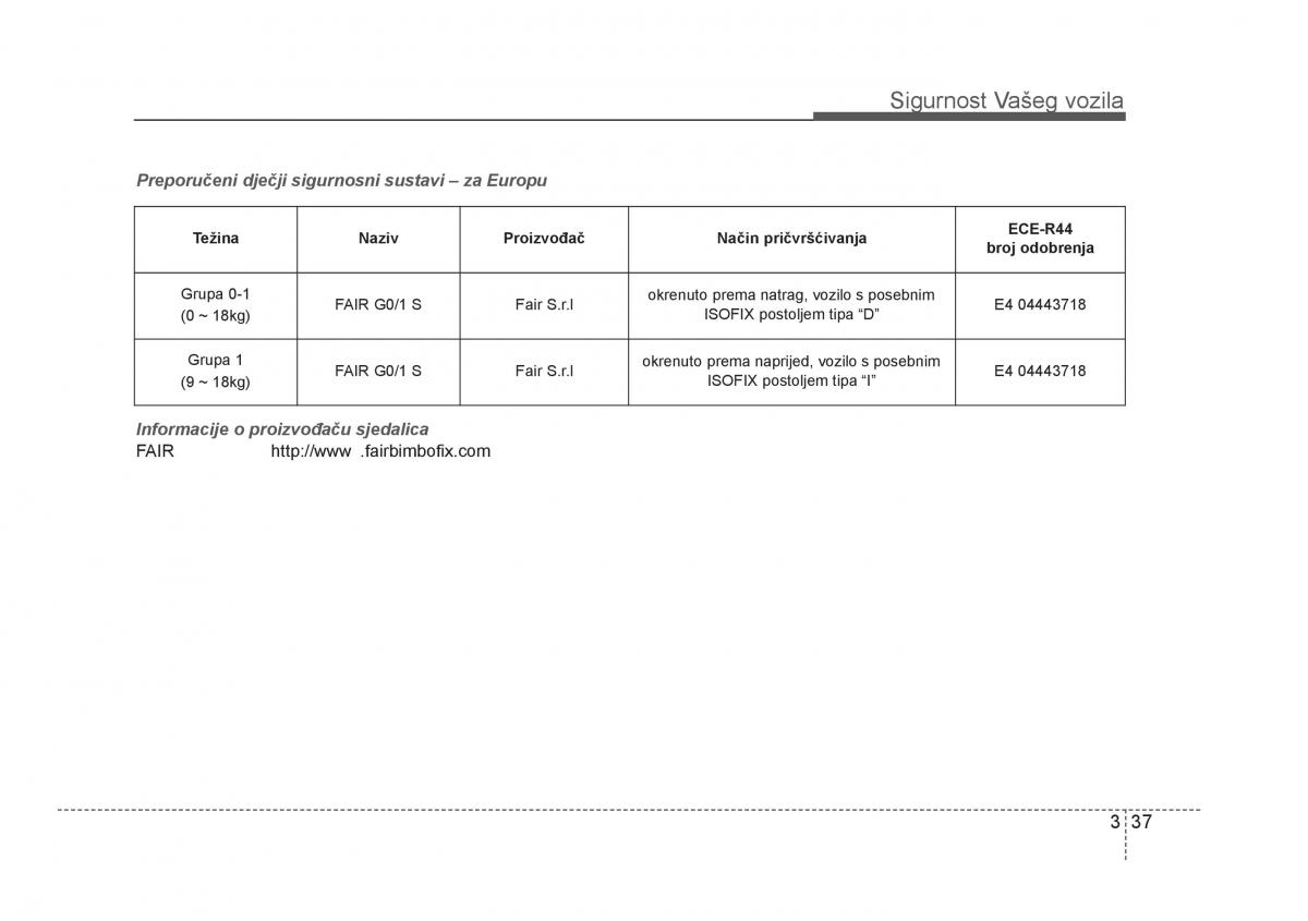 KIA Rio Pride UB vlasnicko uputstvo / page 54