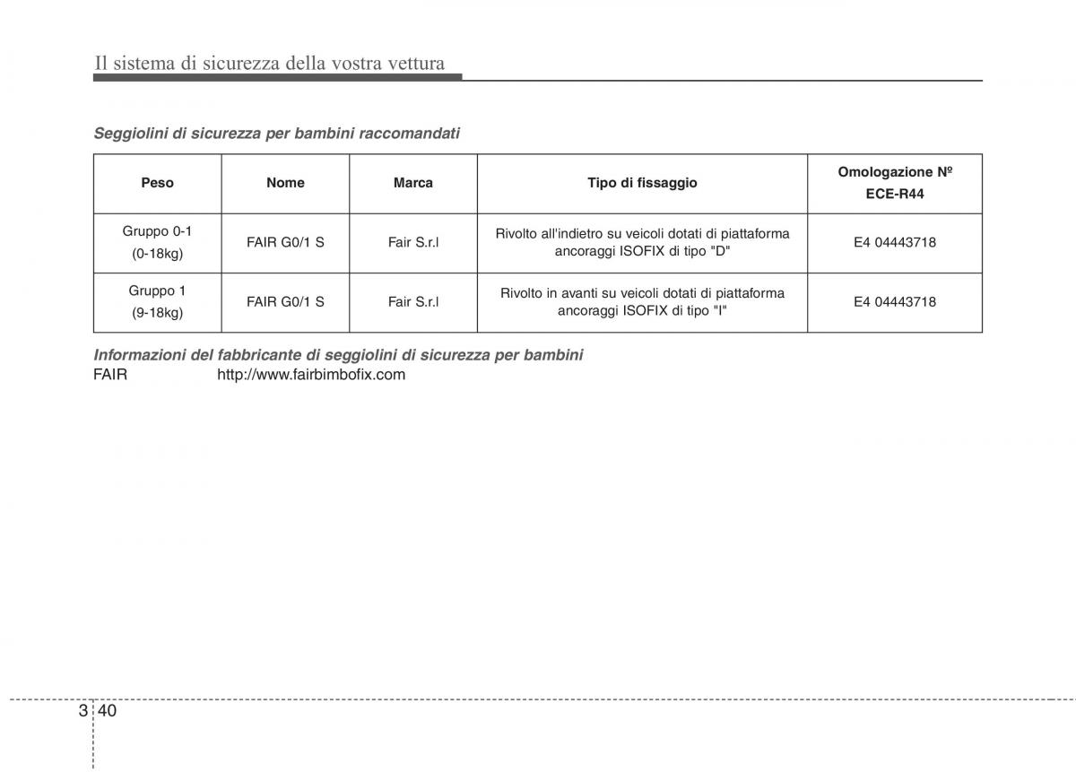 KIA Rio Pride UB manuale del proprietario / page 56