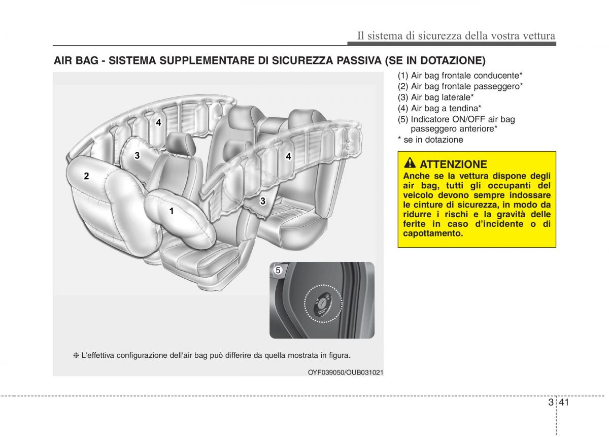 KIA Rio Pride UB manuale del proprietario / page 57