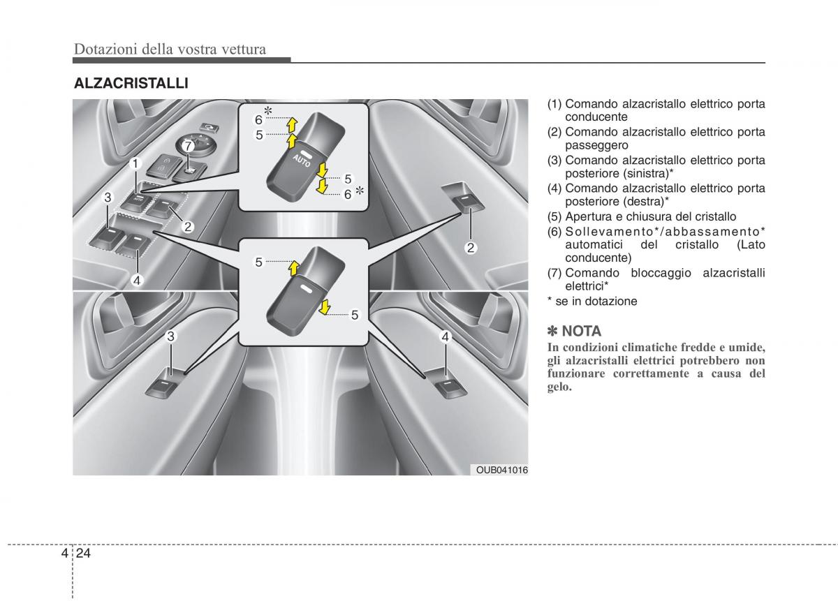 KIA Rio Pride UB manuale del proprietario / page 104