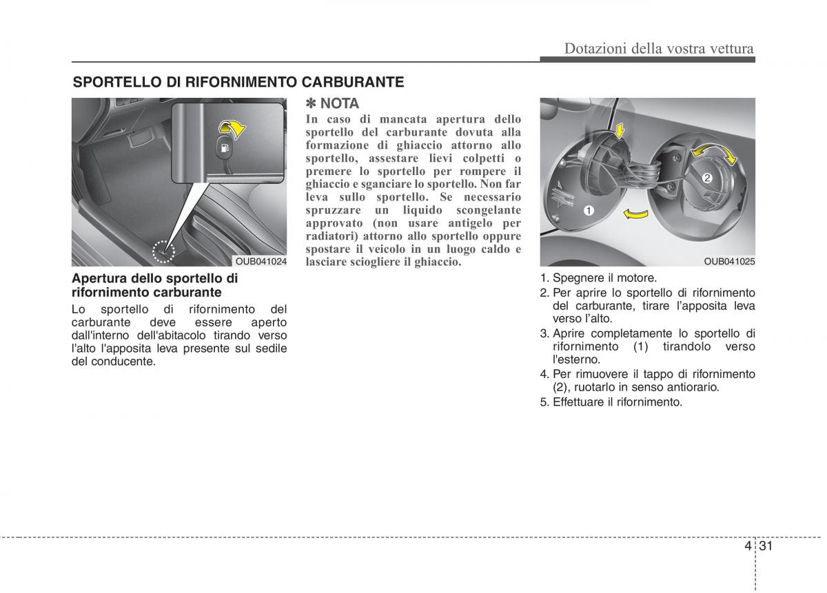 KIA Rio Pride UB manuale del proprietario / page 111