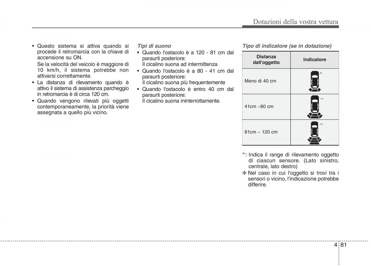 KIA Rio Pride UB manuale del proprietario / page 161