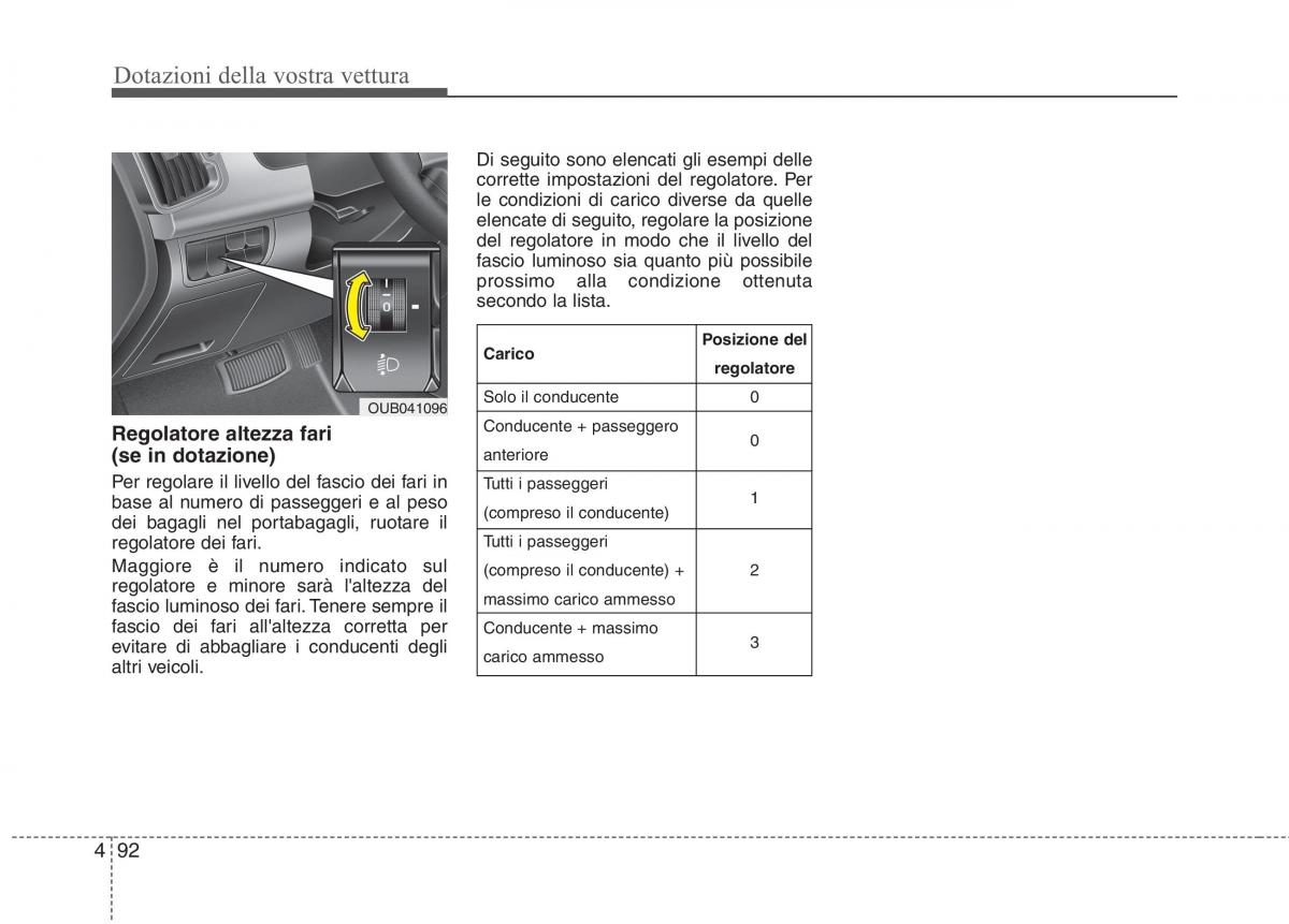 KIA Rio Pride UB manuale del proprietario / page 172