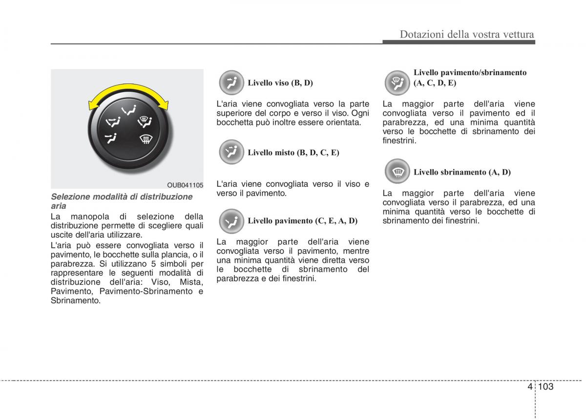 KIA Rio Pride UB manuale del proprietario / page 183