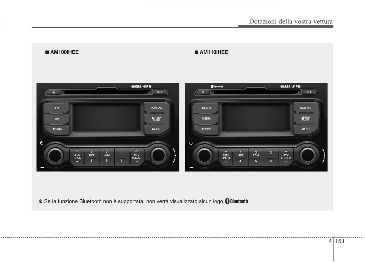 KIA Rio Pride UB manuale del proprietario / page 231