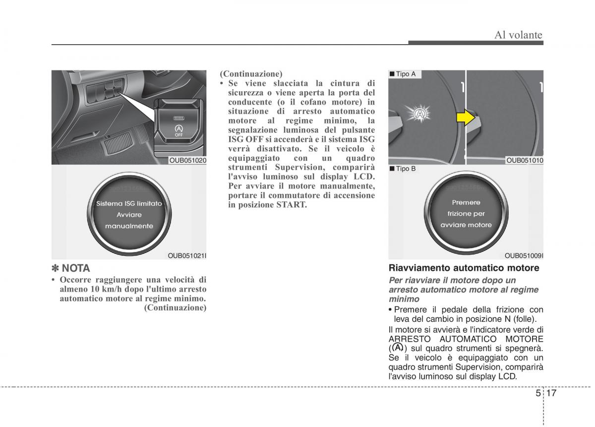 KIA Rio Pride UB manuale del proprietario / page 280