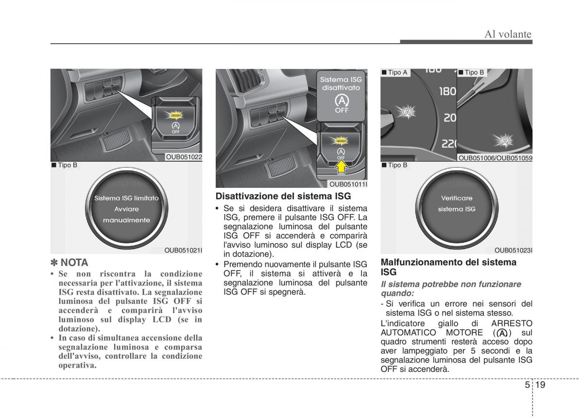 KIA Rio Pride UB manuale del proprietario / page 282