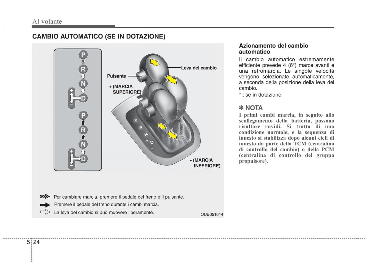 KIA Rio Pride UB manuale del proprietario / page 287