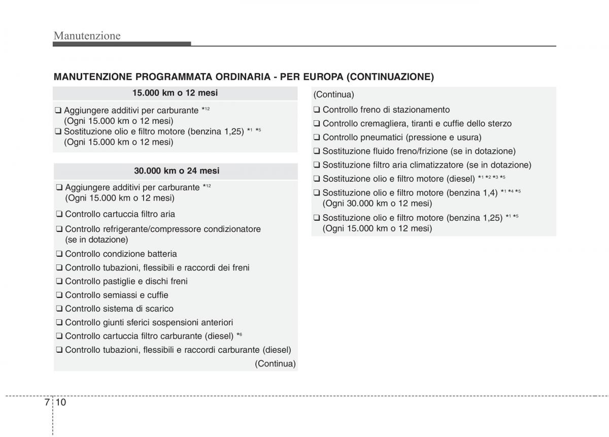 KIA Rio Pride UB manuale del proprietario / page 377