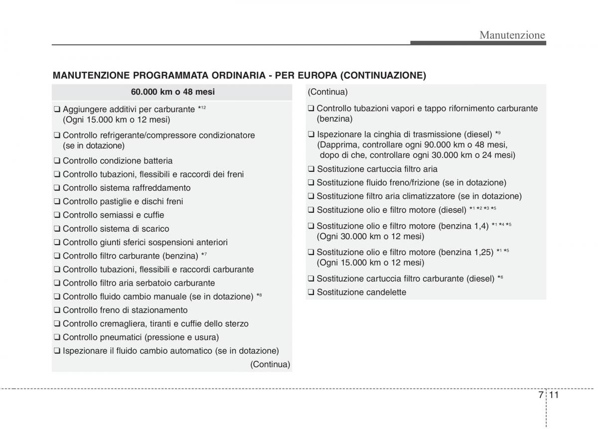 KIA Rio Pride UB manuale del proprietario / page 378