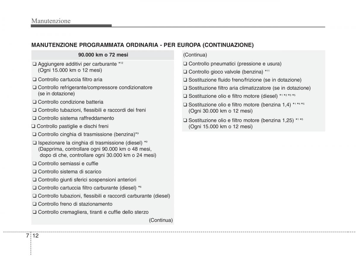 KIA Rio Pride UB manuale del proprietario / page 379