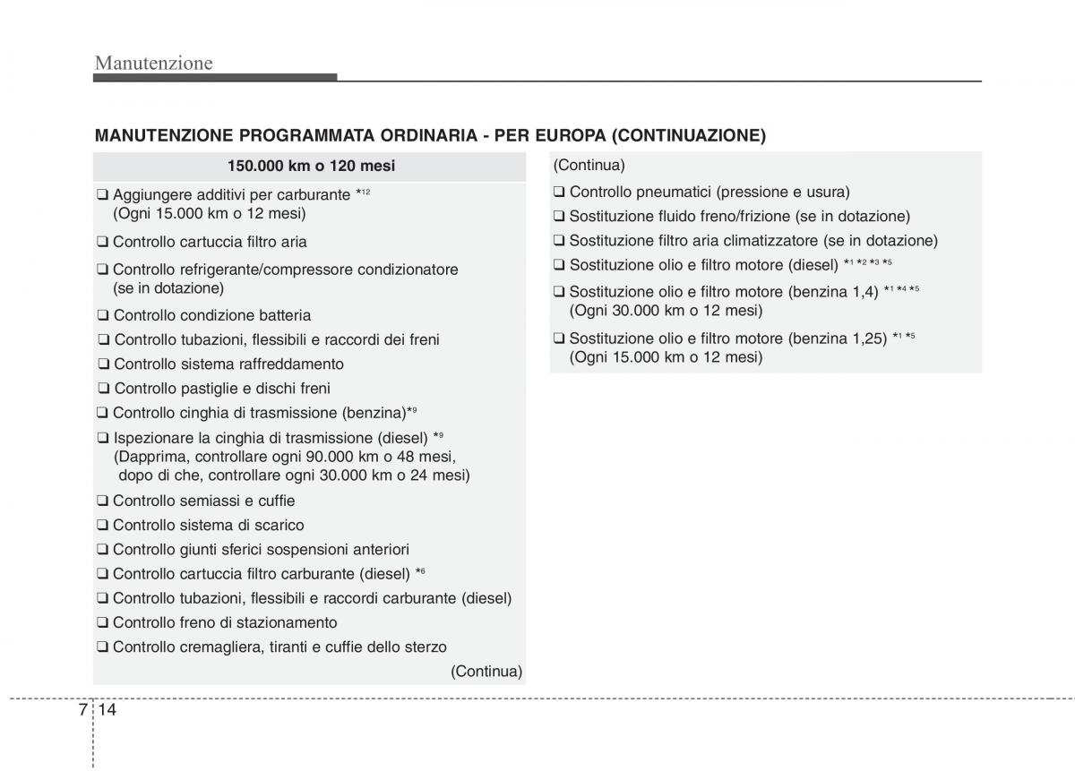 KIA Rio Pride UB manuale del proprietario / page 381