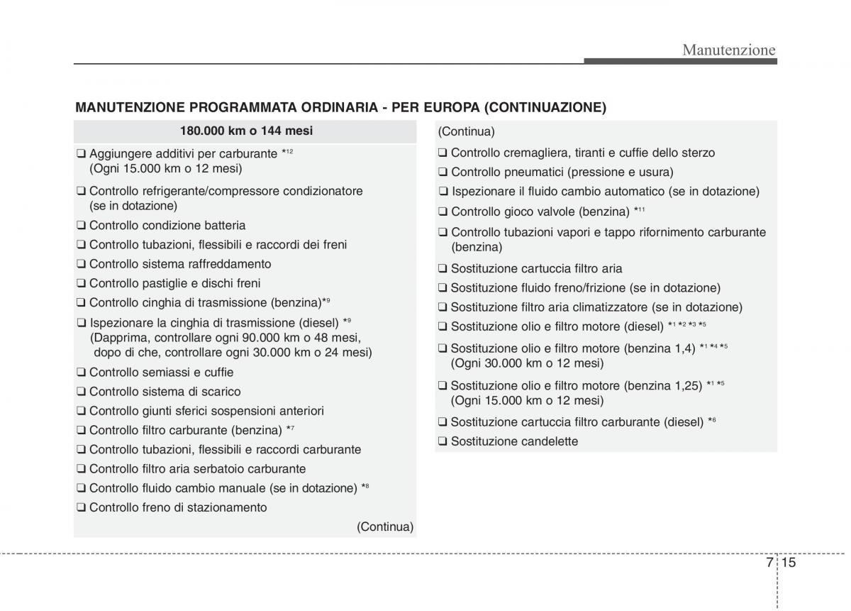 KIA Rio Pride UB manuale del proprietario / page 382