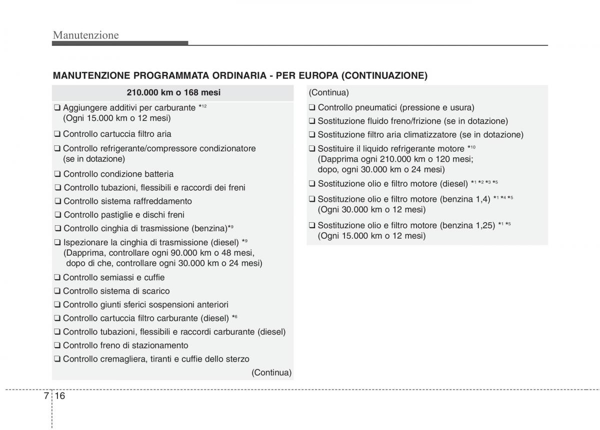 KIA Rio Pride UB manuale del proprietario / page 383