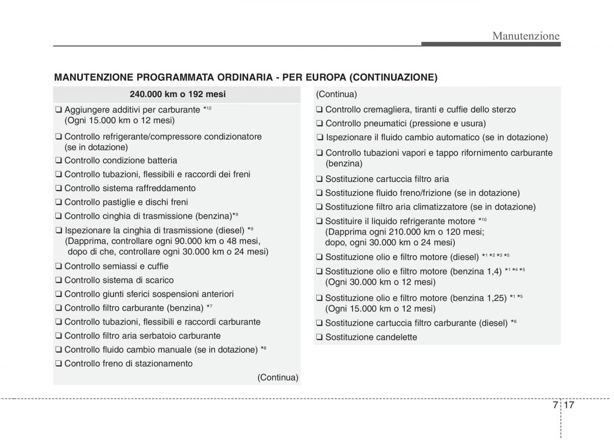 KIA Rio Pride UB manuale del proprietario / page 384