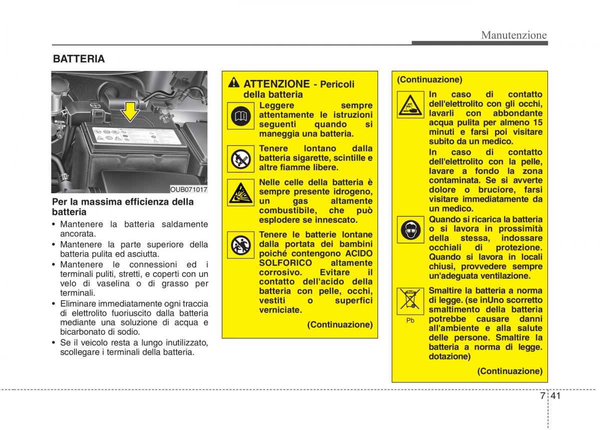 KIA Rio Pride UB manuale del proprietario / page 408