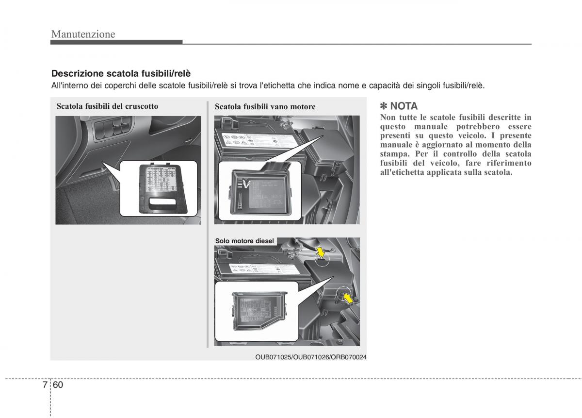 KIA Rio Pride UB manuale del proprietario / page 427