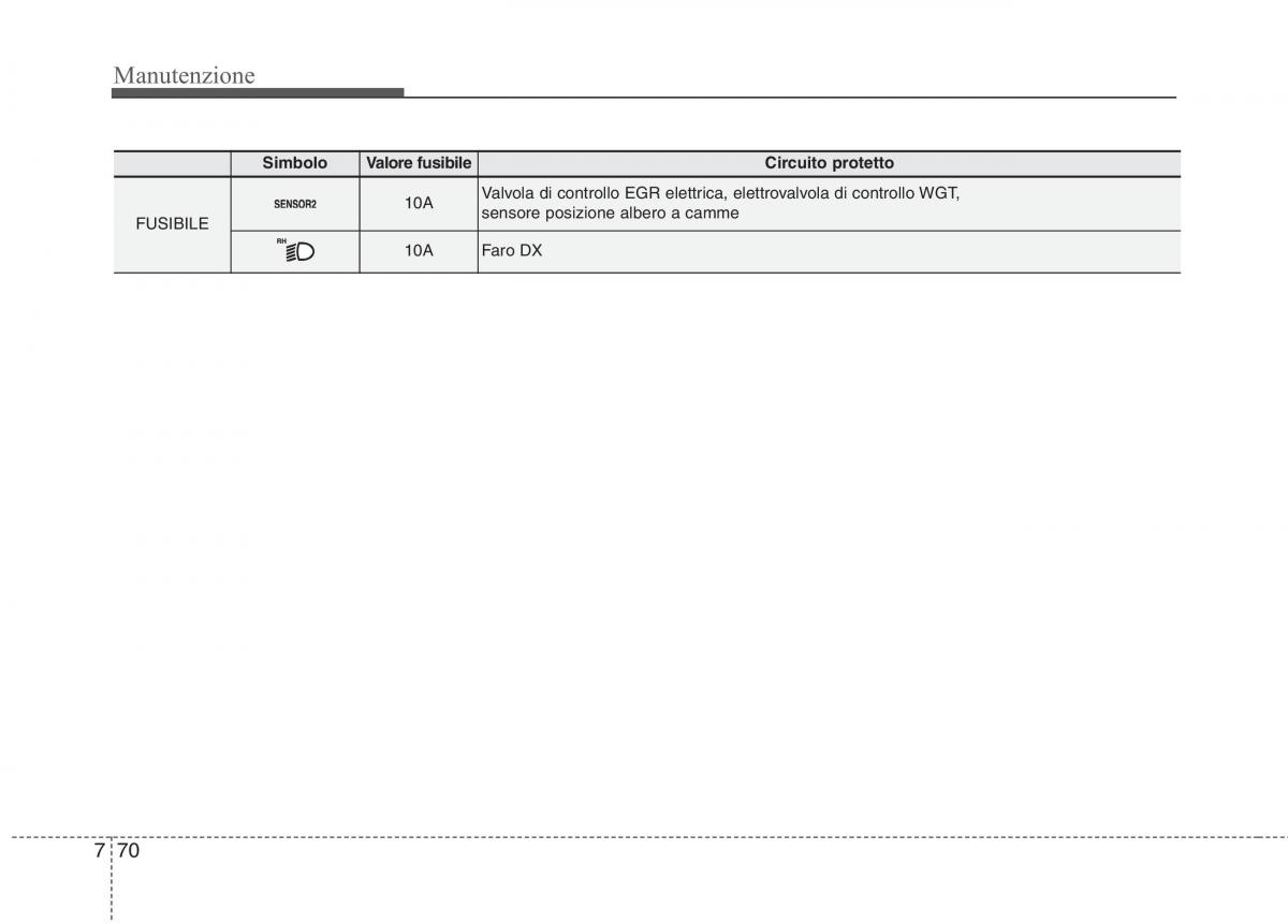 KIA Rio Pride UB manuale del proprietario / page 437